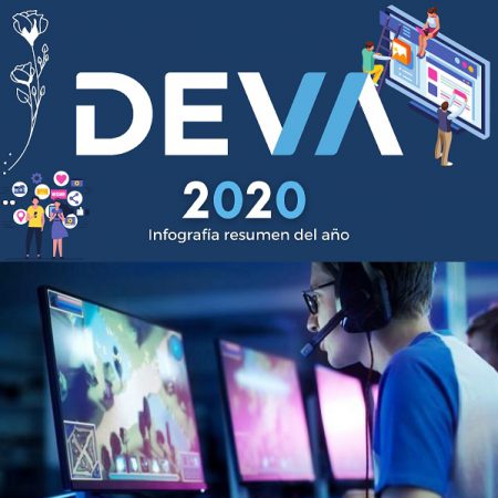 Argentina: DEVA reconoce un gran 2020 para el segmento de los Esports