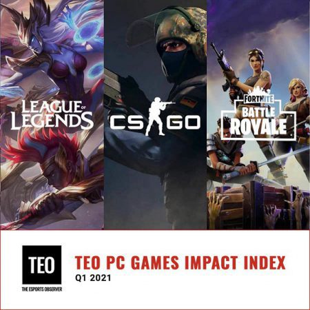 Los juegos de PC más importantes en los Esports