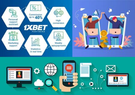 1xPartners, o atraente programa de afiliados 1xBet que oferece condições únicas e benéficas