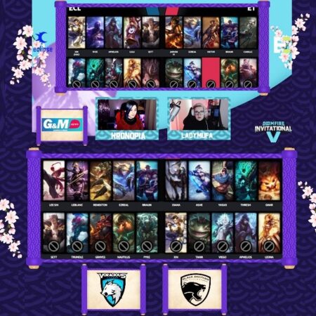 Lo mejor de la Semana 4 del Doomfire Invitational V