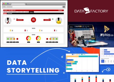 Wplay.co: Uma história de sucesso da DataFactory para melhorar os conteúdos e atrair mais usuários