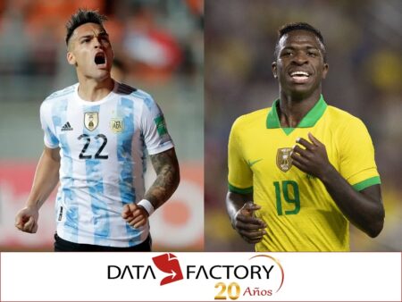 Camino a Qatar 2022: Argentina y Brasil intentarán volver a traer el título a Sudamérica