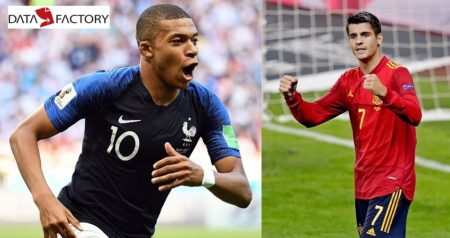 Camino a Qatar 2022: Con estilos propios, Francia y España irán por la gloria para mantener la hegemonía europea