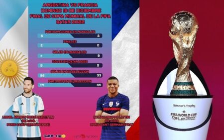 La final de Qatar 2022: Messi vs Mbappé, el duelo más esperado