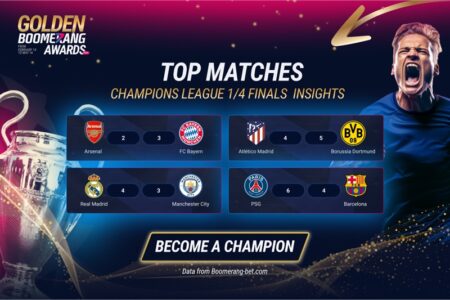 Golden Boomerang Awards 2024: Strong affiliate traffic rise thanks to the UEFA Champions League