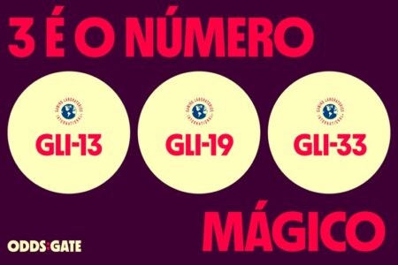 A Oddsgate procura elevar seus padrões de conformidade com a certificação GLI-33