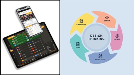 Design thinking for iGaming: Creativity, empathy, and player engagement