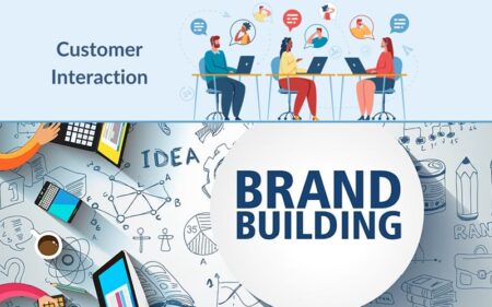 Customer interactions: The real driver of brand building in online gaming