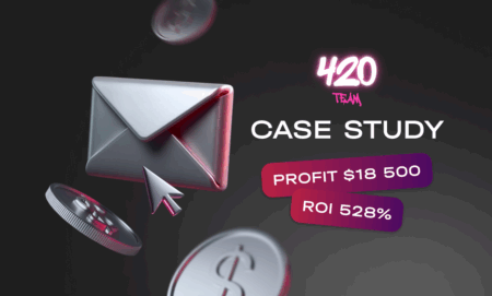 Estudio de Caso: revenuelab y 420Team — USD 18.500 de Ganancia y 528% de ROI con Campañas de Email