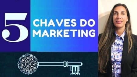 Adaptação cultural, comunicação clara e entendimento do consumidor brasileiro