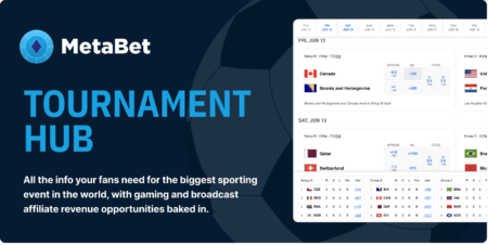 MetaBet launches Tournament Hub ahead of expanded World Cup